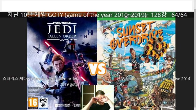 Самая лучшая игра десятилетия (2010-2019) смотреть онлайн