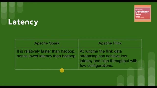 BIG DATA FRAMEWORK #1 - DIFFERENCE BETWEEN APACHE SPARK AND APACHE FLINK смотреть онлайн