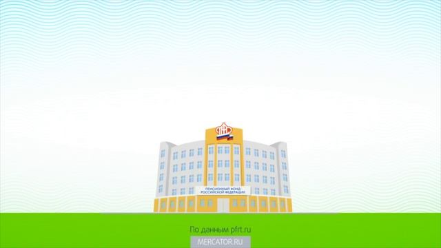 Технологии мобильных устройств: выбираем лучшее 