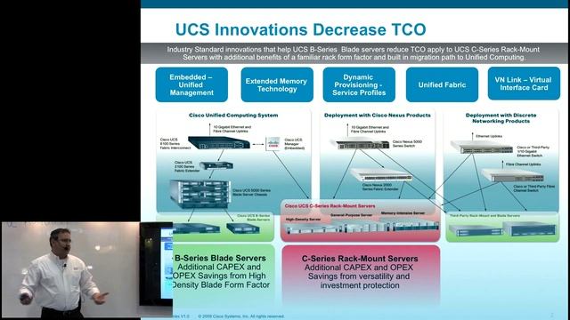 Cisco Unified Computing - Extended Memory Technology смотреть онлайн