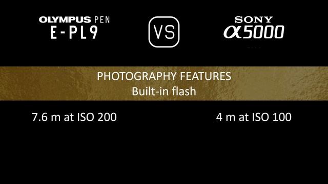 Olympus PEN E-PL9 vs. Sony A5000: A Comparison of Specifications смотреть онлайн