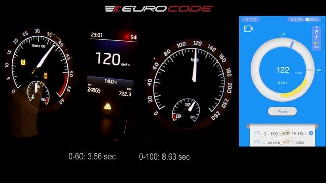 Skoda Kodiaq 2 0 TDI 150 hp Eurocode stage 1 разгон 0-100 км/ч, 402 м смотреть онлайн