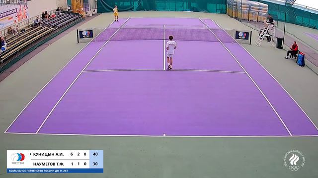 15.09.2023 Командное Первенство России до 15 лет, Корт 5 смотреть онлайн