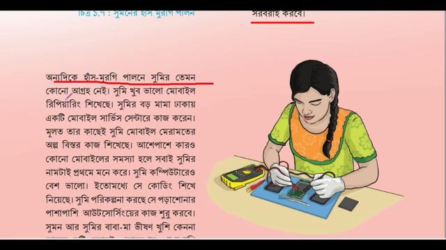 শেষ পর্ব । ১ম অধ্যায় ।।কাজের মাঝে আনন্দ । ৭ম শ্রেণি জীবন ও জীবিকা । class 7 jibon o jibika chapter смотреть онлайн