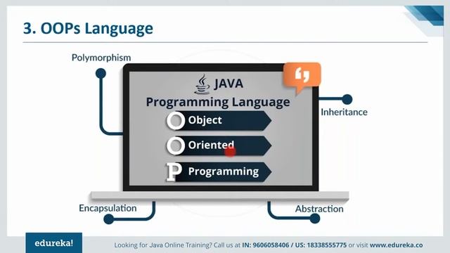 Top 10 Reasons to Learn Java in 2022 | Why Learn Java Programming | Java Training | Edureka Rewind смотреть онлайн