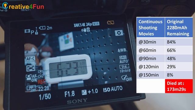 Sony NP-FZ100 battery test | Original VS Aftermarket смотреть онлайн