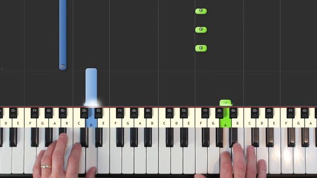 Axel F - Crazy Frog - Piano Tutorial Easy - How To Play (Synthesia) смотреть онлайн