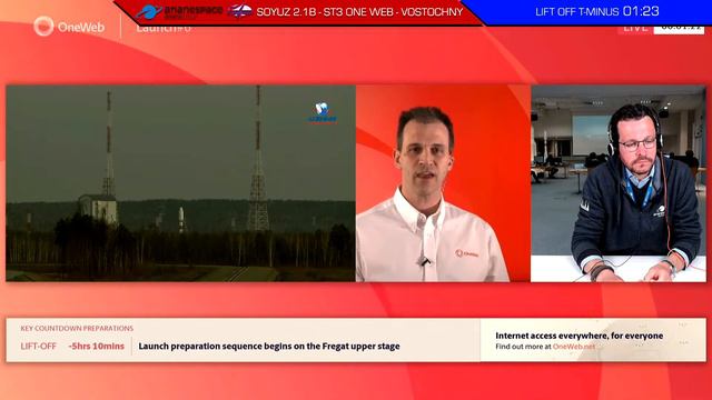 Arianespace/Starsem - Soyuz 2.1b - ST31 One Web Mission - Vostochny - April 25, 2021 смотреть онлайн
