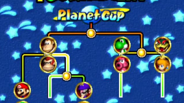 Mario Tennis 64 Doubles Planet Cup - Donkey Kong Jr and Donkey Kong смотреть онлайн