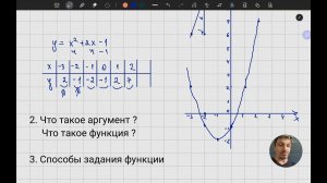 Понятие ФУНКЦИИ.  Способы задания функции.