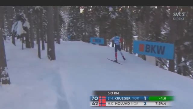 Tribute to Simen Hegstad Krüger смотреть онлайн