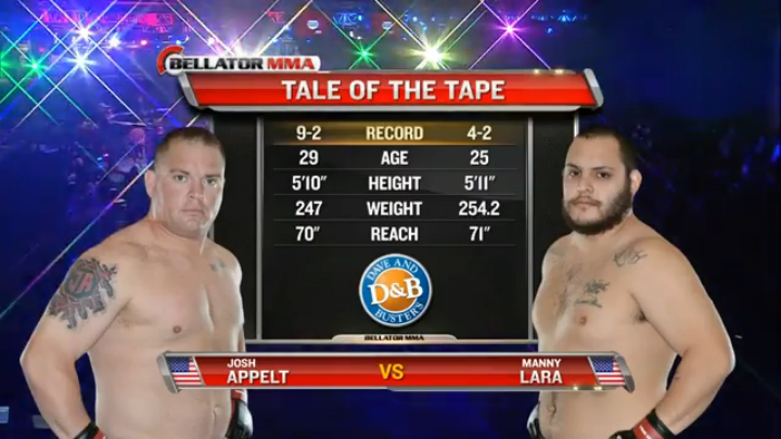 Josh Appelt Vs. Manny Lara Bellator 92