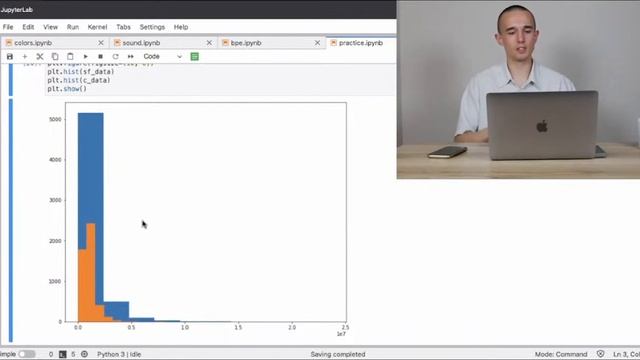 Зачем математика нужна в Data Science в 2022 году?