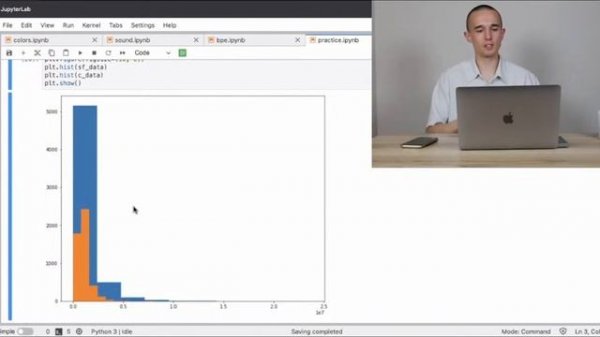 Зачем математика нужна в Data Science в 2022 году?