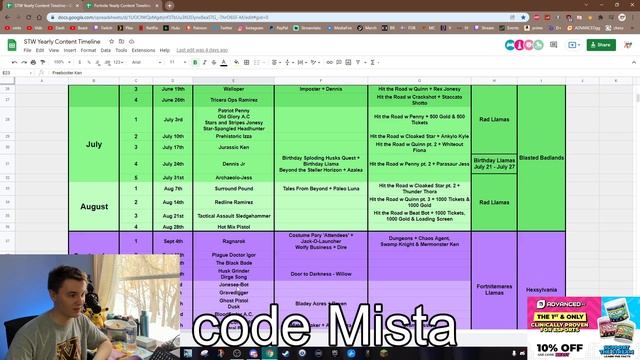Fortnite Yearly Content Timeline - Fortnite Save the World смотреть онлайн