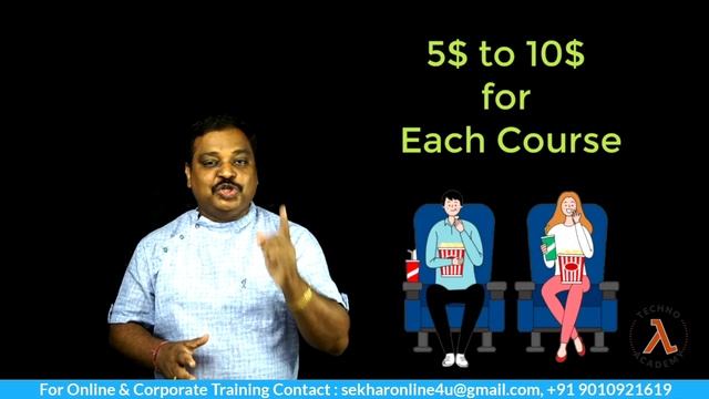 #6: Methods in C# | Call By Value | Named Parameters Passing | Optional Parameters смотреть онлайн