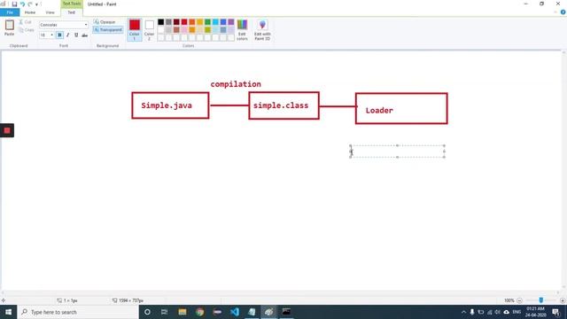 Can we run a java program without main method Tutorial in Hindi - Lecture 10 by Manoj Kumar смотреть онлайн