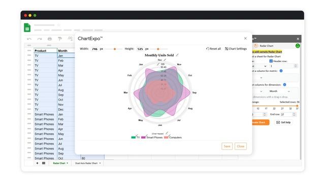 How to make a Radar Chart? | Google Sheets Charts | Google Sheets Graphs смотреть онлайн
