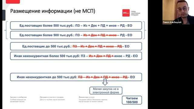 Размещение информации по № 223-ФЗ смотреть онлайн
