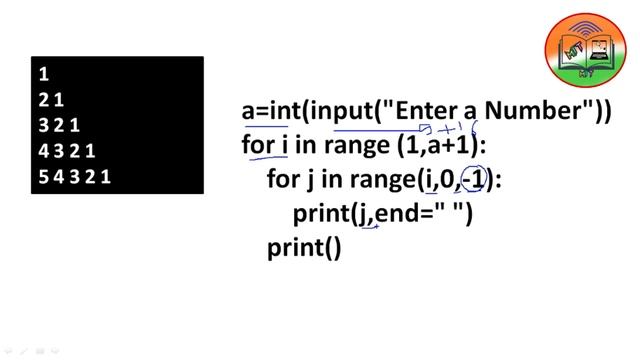 #python #22 Printing Patterns in Python- Number Pattern (printing Number in Pyramid shape) смотреть онлайн