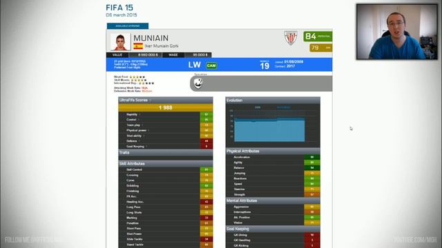 FIFA 15: CAREER MODE UPDATES - 06/03/15 - Coutinho, Guarín, Mané & more! смотреть онлайн