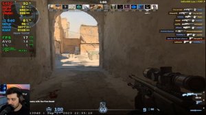 Playing Counter Strike 2 BELOW the Minimum Requirements!    ft. i3 1st gen, HD 5450, GTS 450