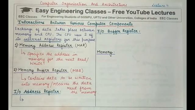 L4: Interactions between Computer Components | Memory Address, Buffer, I/O Buffer Register | COA смотреть онлайн