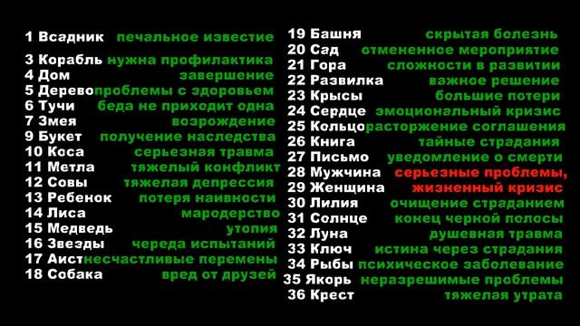 сочетание карт Ленорман гроб смотреть онлайн