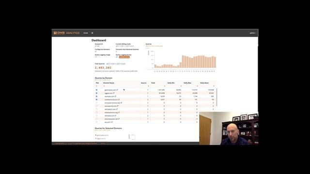 First Look: Real-Time Query Analytics смотреть онлайн