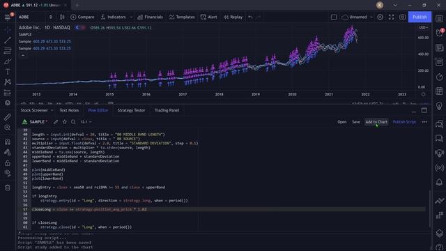 [PINESCRIPT TUTORIAL PART 4] Coding a Stop-loss, Profit-Taking Limit Order, Backtesting Time Period смотреть онлайн