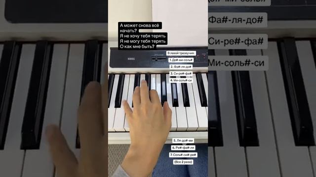 А может ночь не торопить - на пианино. смотреть онлайн