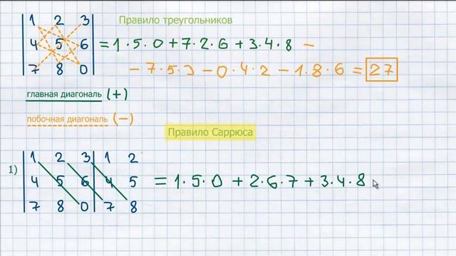 Определитель матрицы 3 порядка. Как легко найти? Метод треугольников и Саррюса. Просто и наглядно смотреть онлайн