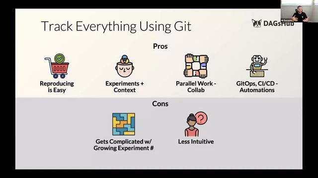 MLOps Workflows: Intro to GitOps for ML смотреть онлайн