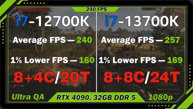 I7-12700k Vs I7- 13700k. How Big Is The Difference?