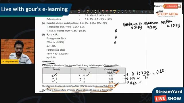 Portfolio Management Revision | CA Sanjeev Mittal | CA Final Free Crash Course смотреть онлайн