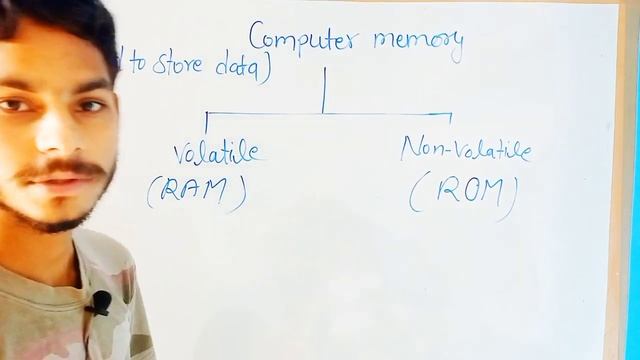 computer memory, types of computer memory volatile memory (RAM) , Non-volatile memory смотреть онлайн