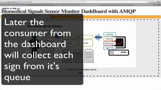 Biomedical Dashboard demo смотреть онлайн