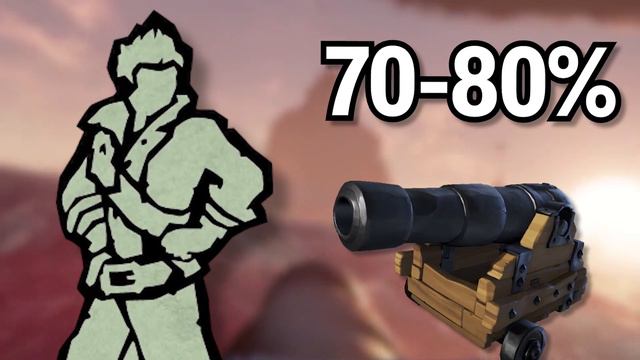 Suck At CANNON Aim In Sea of Thieves? Try THIS смотреть онлайн