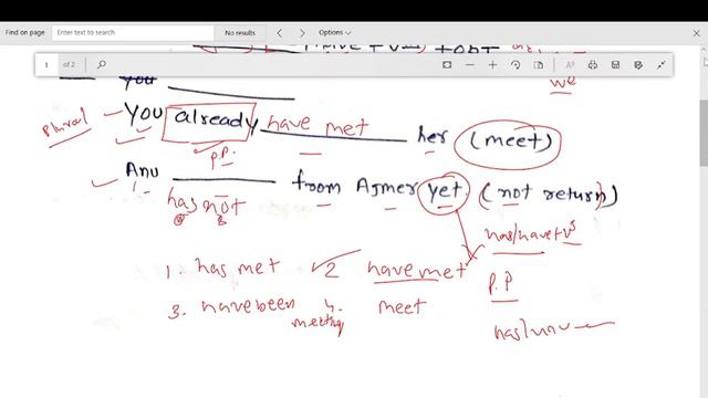 Correct form of verbs भरने के नियम। CET exam। High court LDC। English grammar। Present simple tense смотреть онлайн