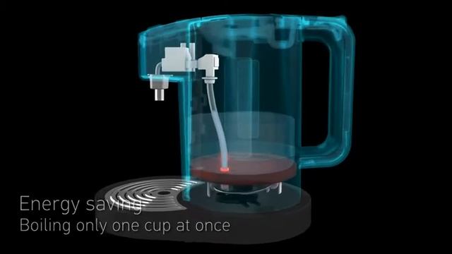 Hotpoint Instant Kettles смотреть онлайн