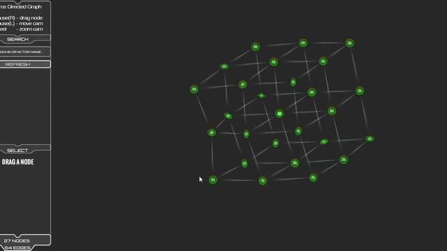 Data Visualization - MOVIE DATA Force-Directed Graph | Fruchterman-Reingold Algorithm | Unity Neo4j смотреть онлайн