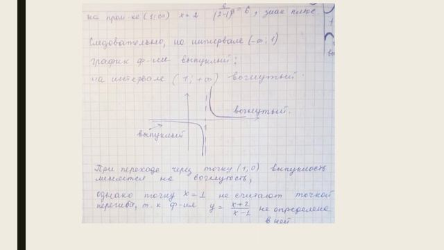 Вогнутость и выпуклость графика функции смотреть онлайн