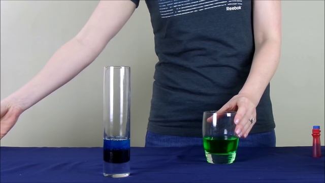 Rainbow In A Jar Science Experiment