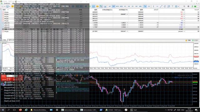 【BITCOIN】Meta Trader 5 Python script by FXGT & Long Short Aggregate Market Orders by bitFlyer API смотреть онлайн