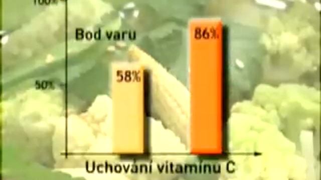 Tefal_Vitacuisine_CZ.mpg смотреть онлайн