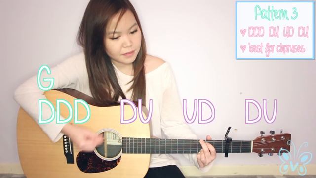 Blank Space Guitar Lesson Tutorial EASY - Taylor Swift [Chords|Strumming|Full Cover] смотреть онлайн