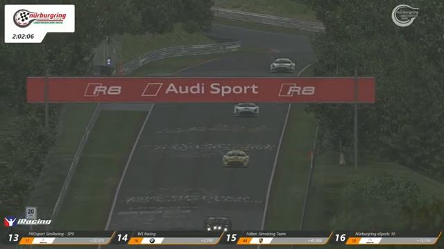 ?? LIVE: Digitale Nürburgring Langstrecken-Serie, 3,5h-Rennen!