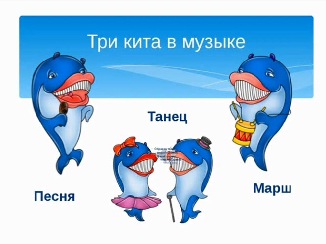 Музыка Три кита Песня Танец Марш смотреть онлайн