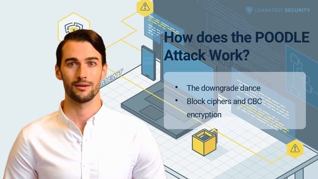 SSL POODLE Attack - Definition and Prevention смотреть онлайн