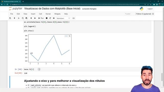 Melhorando a Visualização de Dados no Matplotlib смотреть онлайн